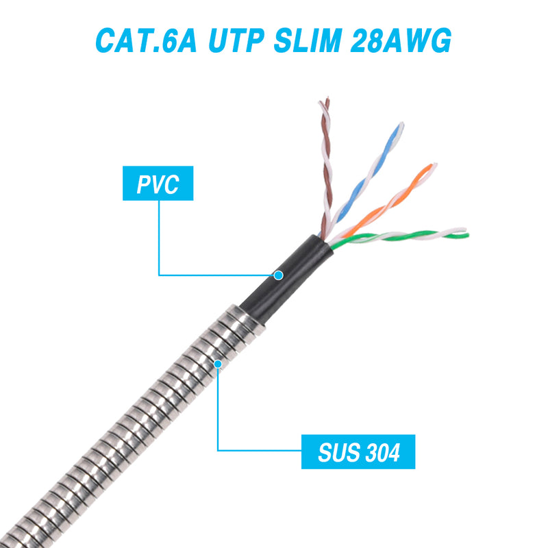 50 Foot Armored Cat.6A Patch Cable Industrial Anti-Rodent Slim 28 AWG