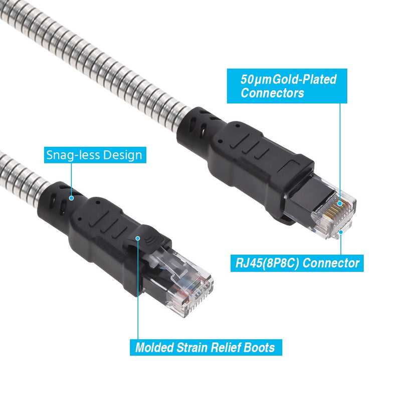 3 Foot Armored Cat.6A Patch Cable Industrial Outdoor Anti-Rodent 24 AWG