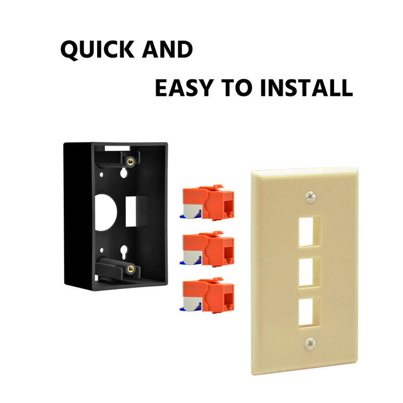 3 Port Keystone Wall Plate