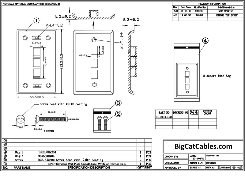 3 Port Keystone Wall Plate