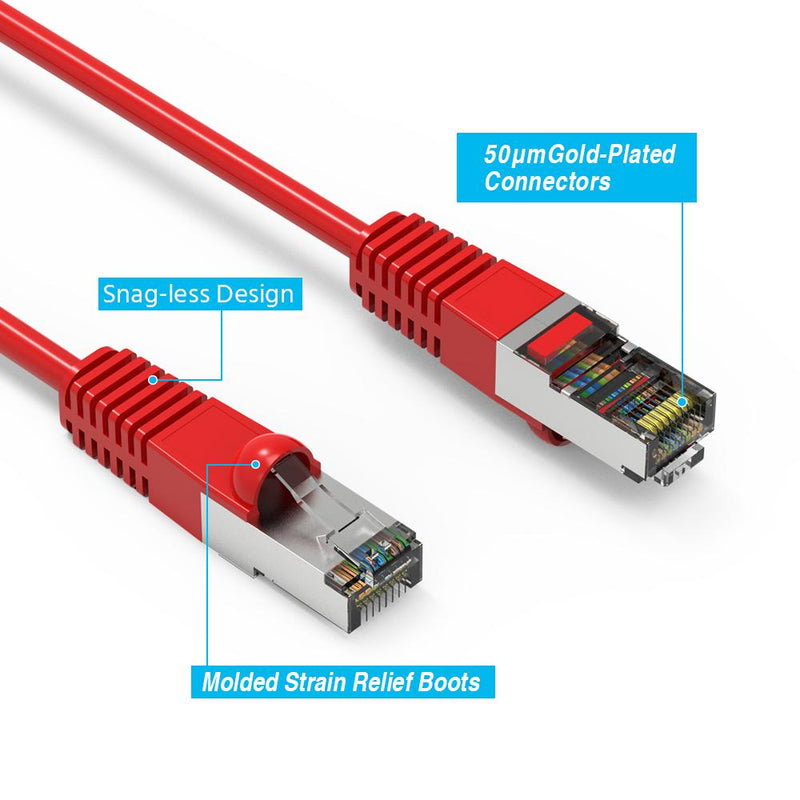 1 Foot Cat5E Shielded (FTP) Ethernet Network Booted Cable