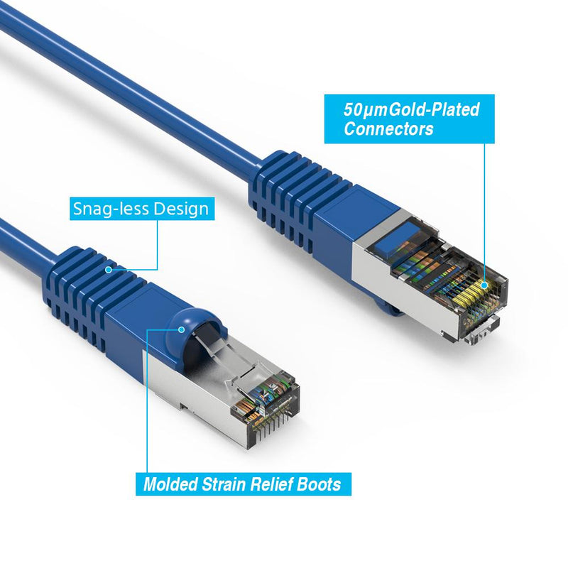 75 Foot Cat5E Shielded (FTP) Ethernet Network Booted Cable