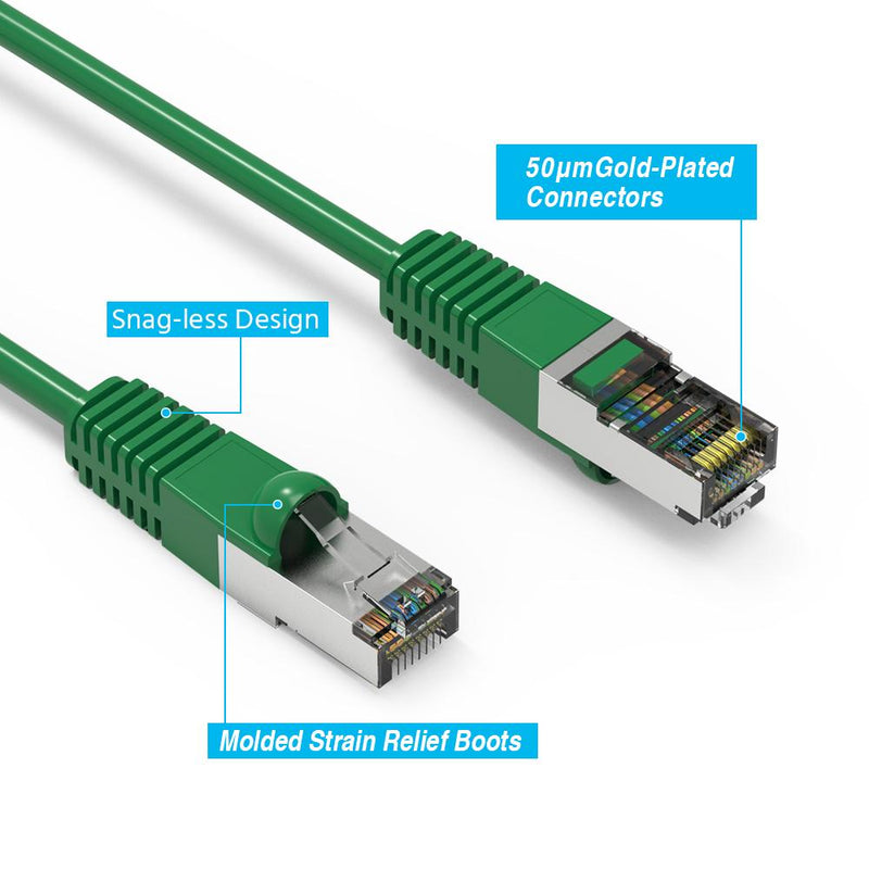 7 Foot Cat5E Shielded (FTP) Ethernet Network Booted Cable