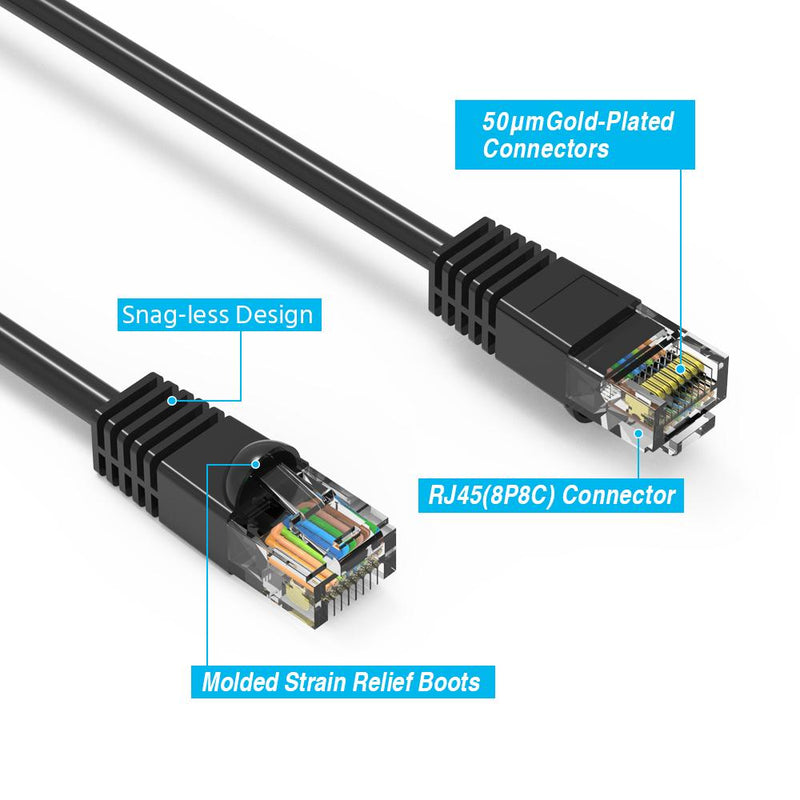 4 Foot Cat5E UTP Ethernet Network Booted Cable