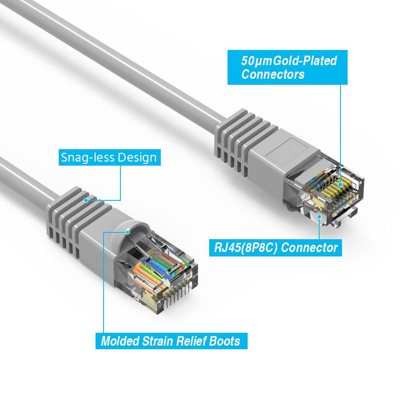 40 Foot Cat5E UTP Ethernet Network Booted Cable