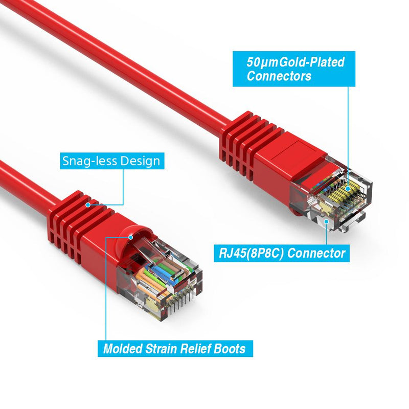 0.5 Foot Cat5E UTP Ethernet Network Booted Cable