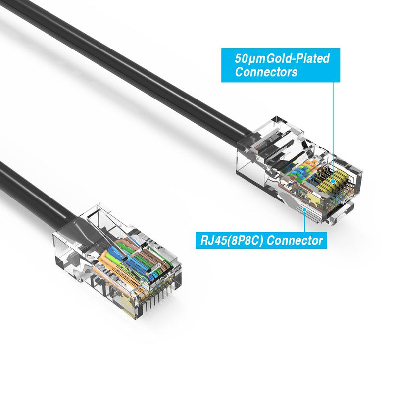 10 Foot Cat5E UTP Ethernet Network Non Booted Cable