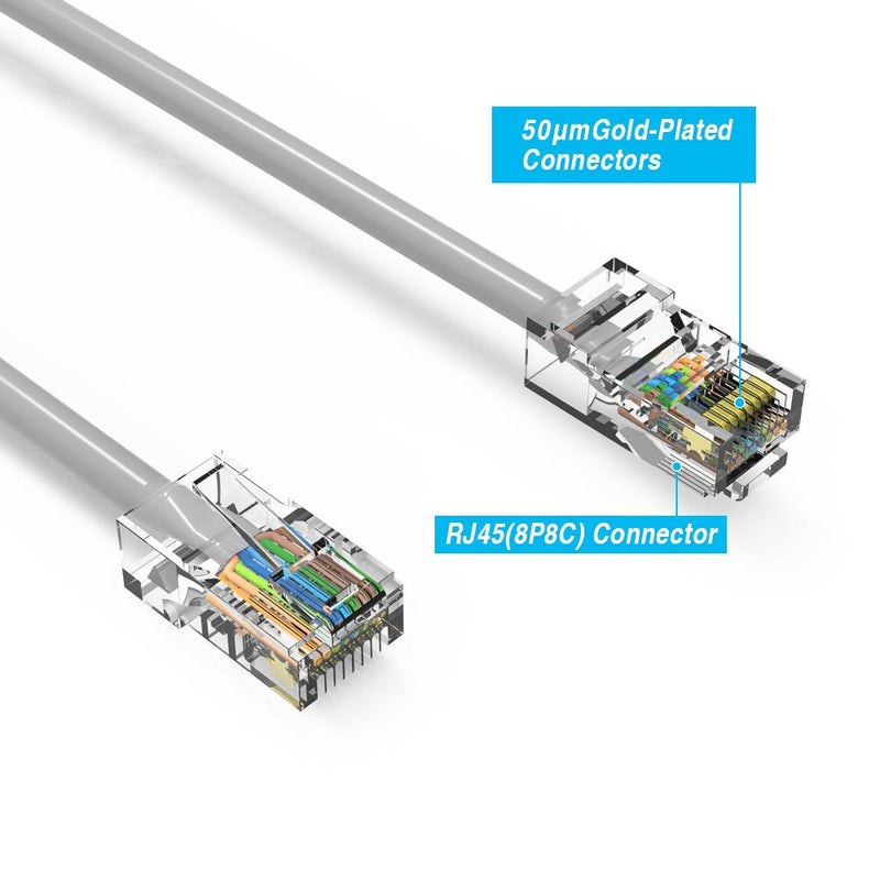 0.5 Foot Cat5E UTP Ethernet Network Non Booted Cable