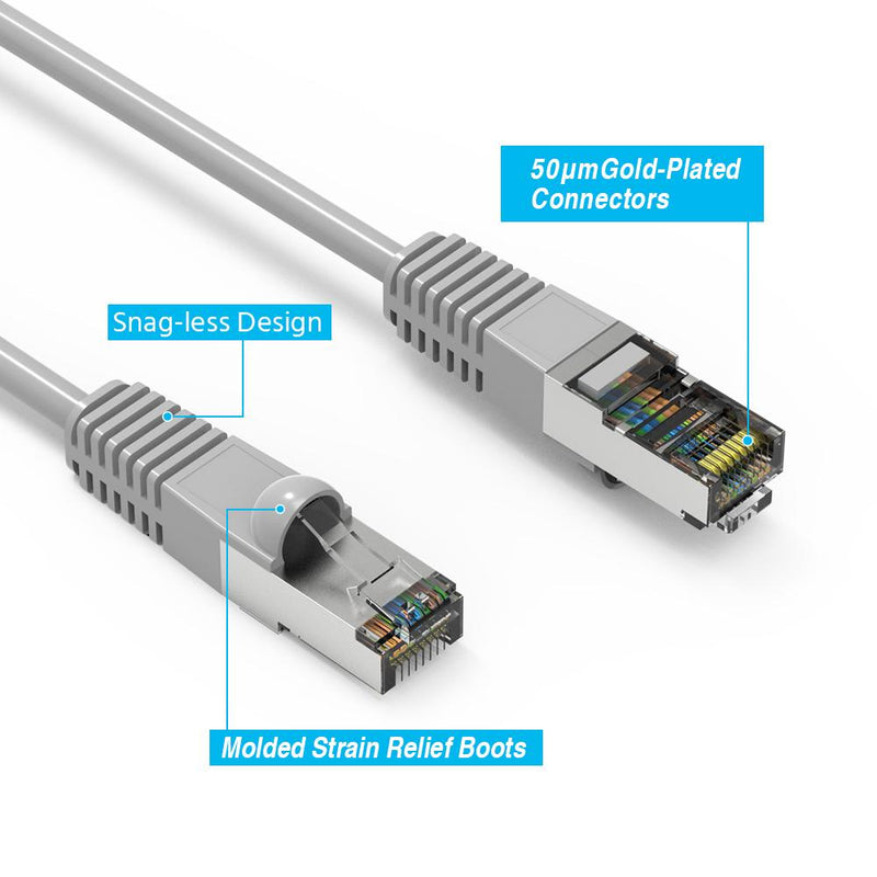 125 Foot Cat6 Shielded (SSTP) Ethernet Network Booted Cable