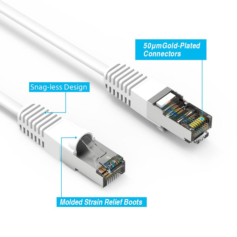 7 Foot Cat6 Shielded (SSTP) Ethernet Network Booted Cable