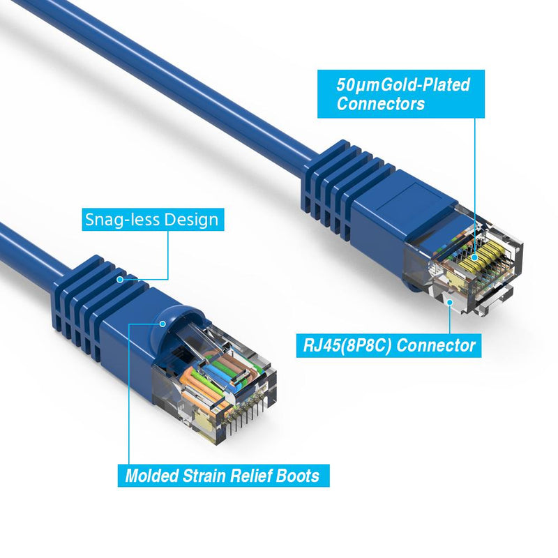 0.5 Foot Cat6 UTP Ethernet Network Booted Cable