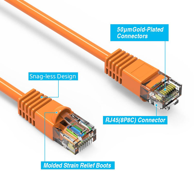 25 Foot Cat6 UTP Ethernet Network Booted Cable