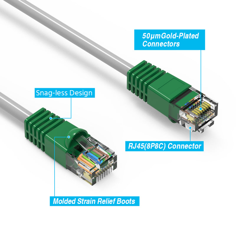 Unshielded Cat.6 Crossover Cable Gray Wire/Green Various Lengths