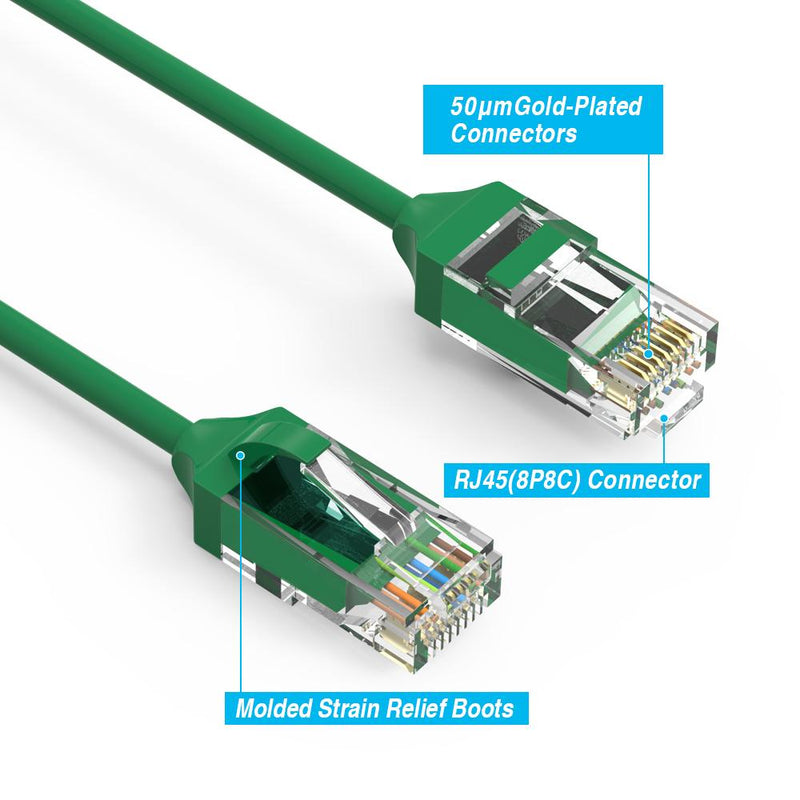 4 Foot Cat.6 28AWG Slim Ethernet Network Cable