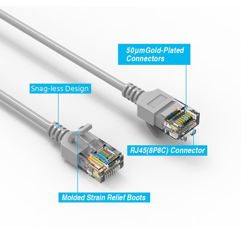 1.5 Foot Cat6A UTP Slim Ethernet Network Booted Cable 28AWG