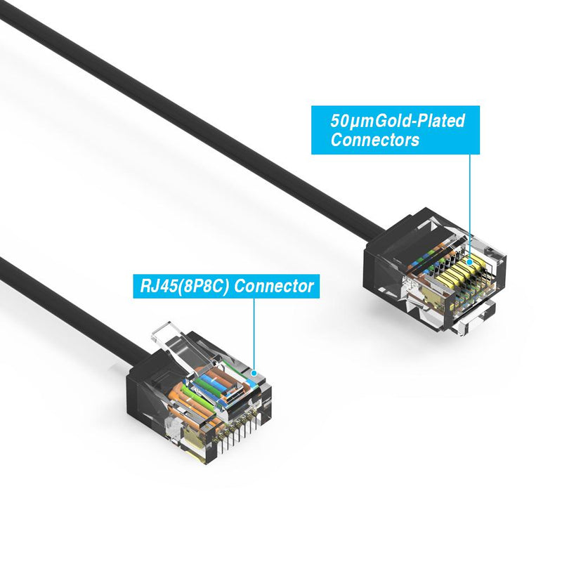 1 Foot Cat6A UTP Super-Slim Ethernet Network Cable 32AWG