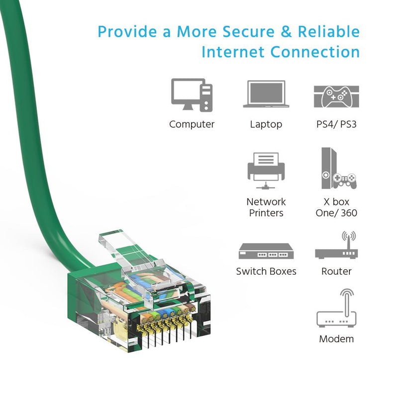 10 Foot Cat6A UTP Super-Slim Ethernet Network Cable 32AWG