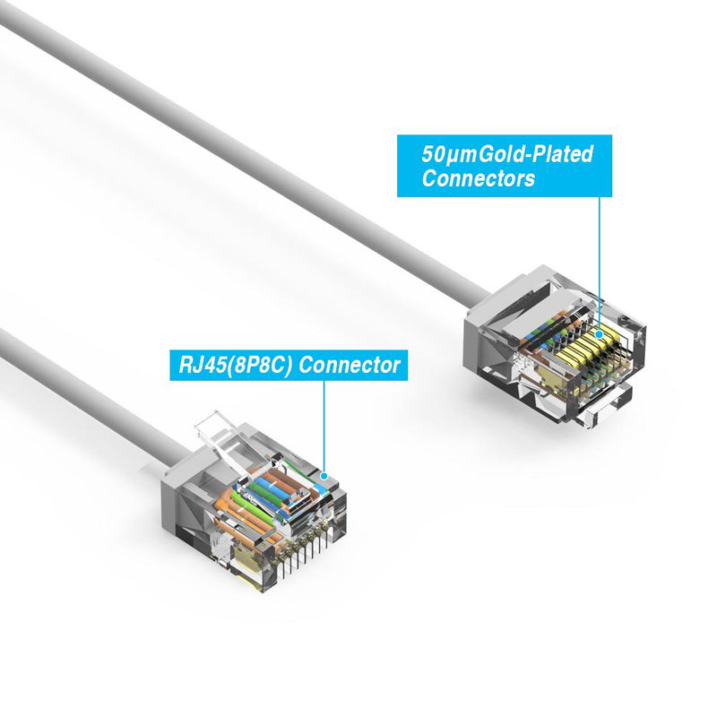 10 Foot Cat6A UTP Super-Slim Ethernet Network Cable 32AWG