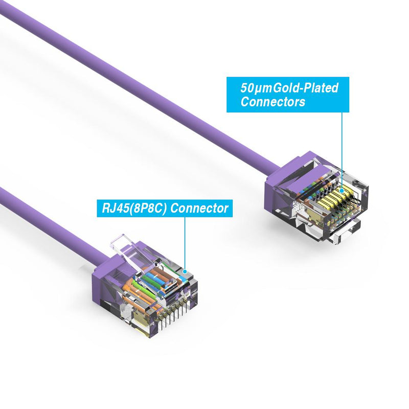 7 Foot Cat6A UTP Super-Slim Ethernet Network Cable 32AWG