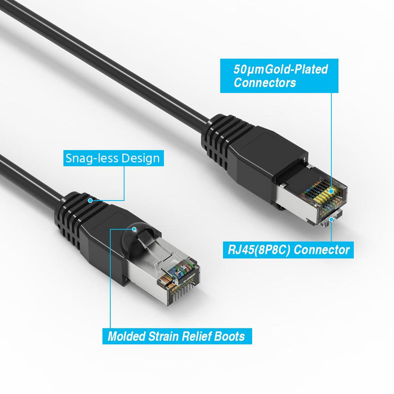 35 Foot Cat6A Shielded (SSTP) Ethernet Network Booted Cable