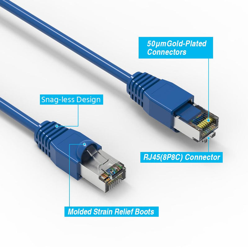 2 Foot Cat6A Shielded (SSTP) Ethernet Network Booted Cable