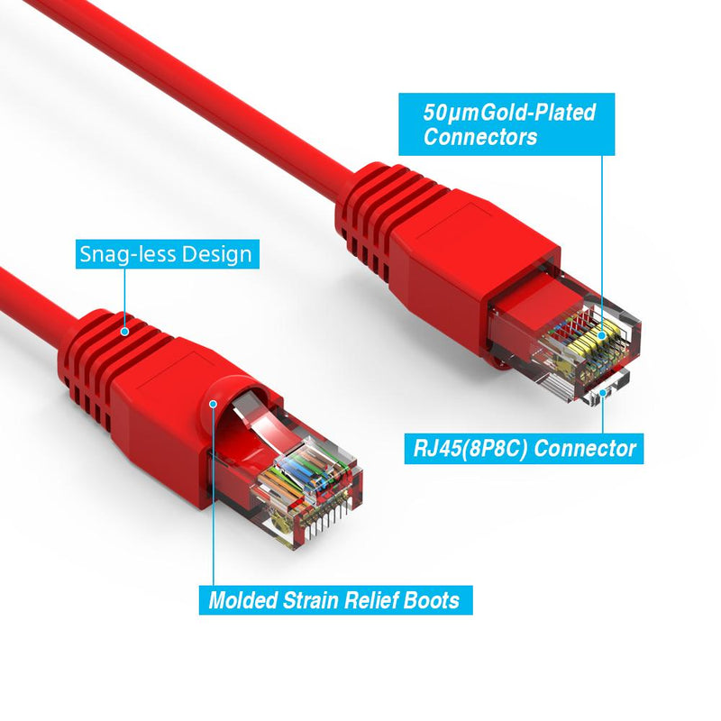 1 Foot Cat6A UTP Ethernet Network Booted Cable