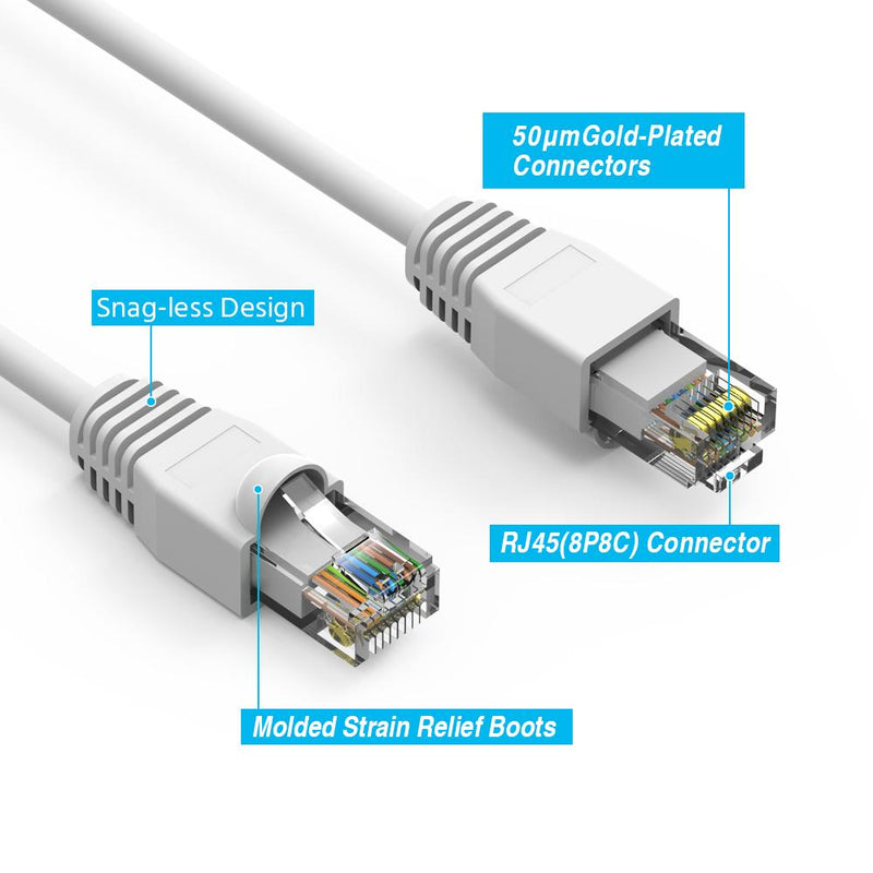 7 Foot Cat6A UTP Ethernet Network Booted Cable