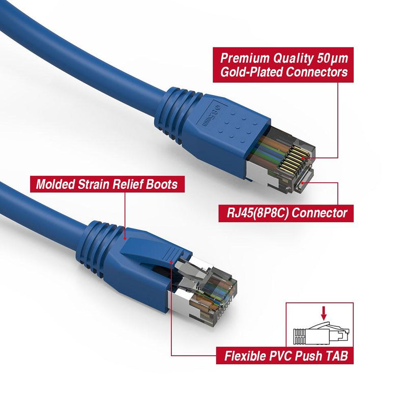 0.5 Foot Cat.8 S/ FTP Ethernet Network Cable 24 AWG