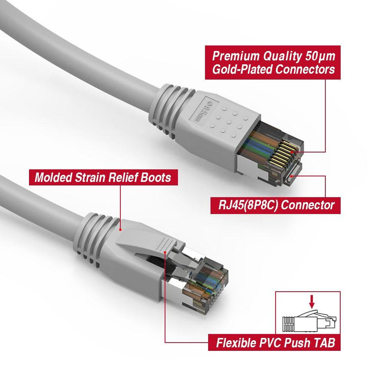 15 Foot Cat.8 S/ FTP Ethernet Network Cable 24 AWG