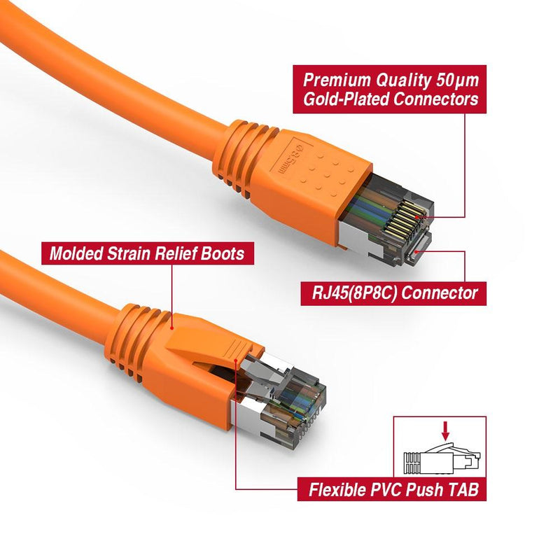 2 Foot Cat.8 S/ FTP Ethernet Network Cable 24 AWG