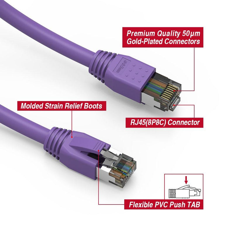 15 Foot Cat.8 S/ FTP Ethernet Network Cable 24 AWG