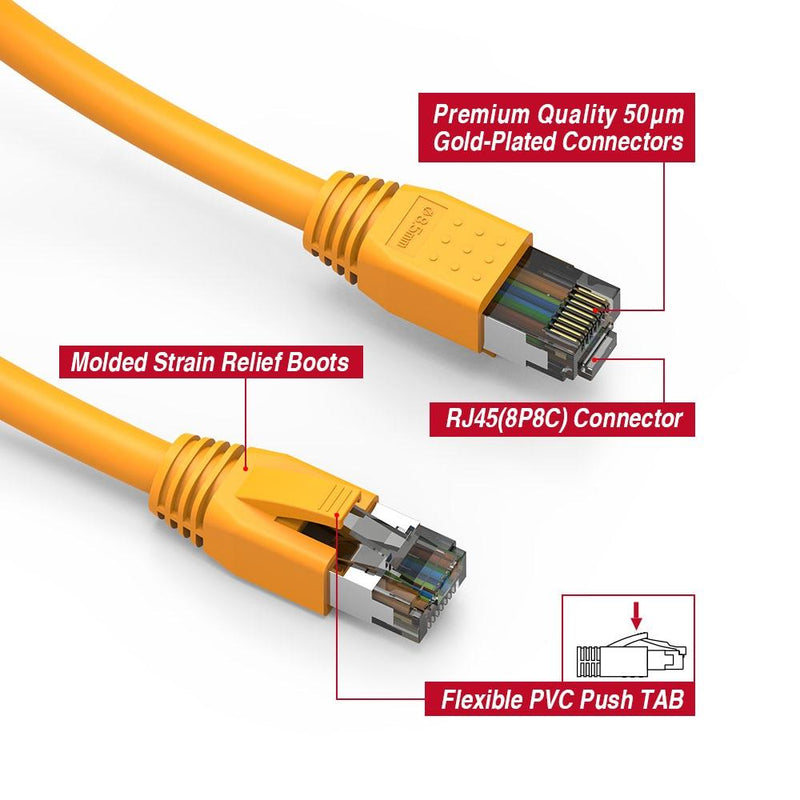 50 Foot Cat.8 S/ FTP Ethernet Network Cable 24 AWG