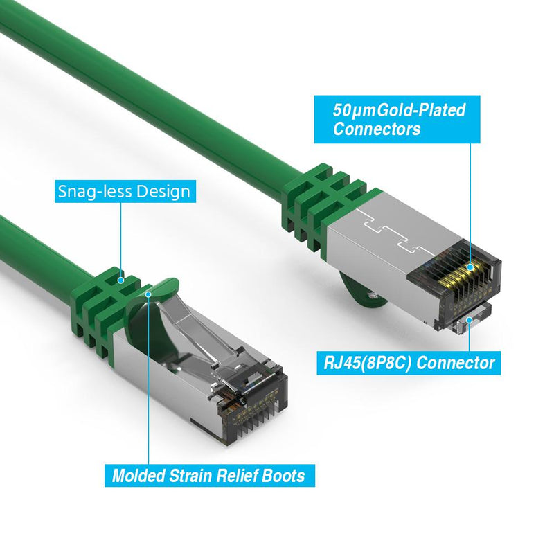 1 Foot Cat.8 S/ FTP Ethernet Network Cable 26 AWG