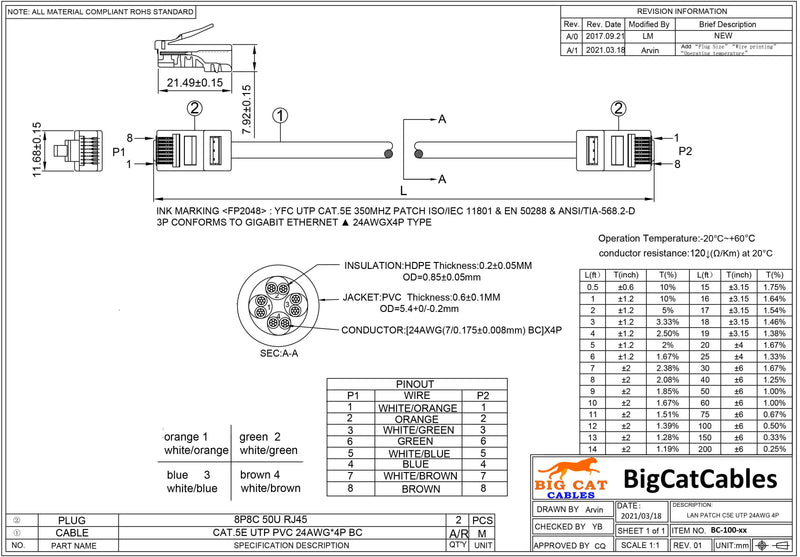 6 Foot Cat5E UTP Ethernet Network Non Booted Cable