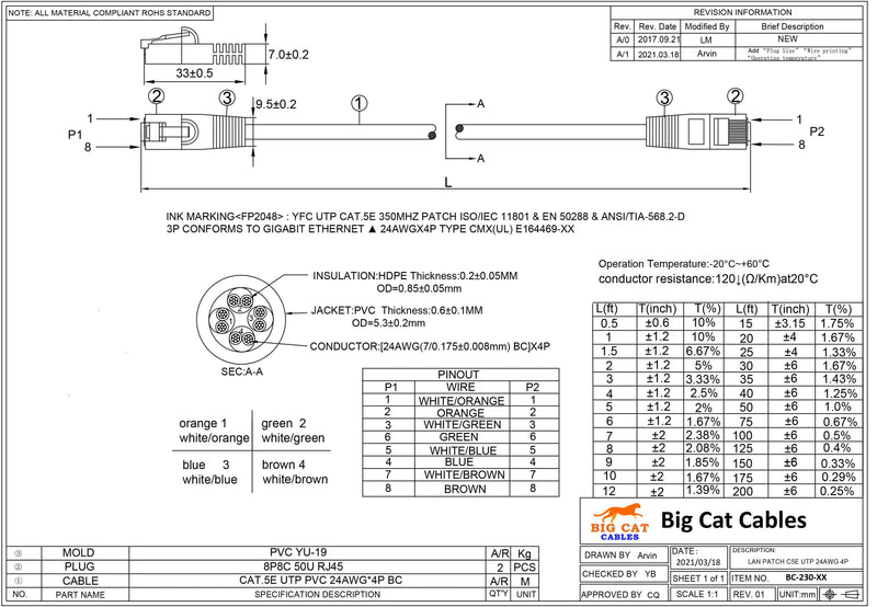 15 Foot Cat5E UTP Ethernet Network Booted Cable