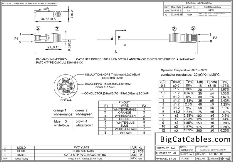 15 Foot Cat6 UTP Ethernet Network Booted Cable