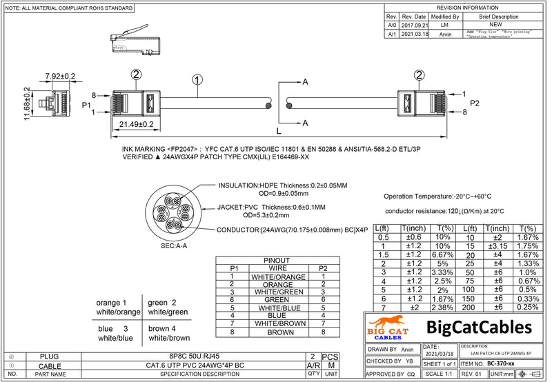 50 Foot Cat6 UTP Ethernet Network Non Booted Cable